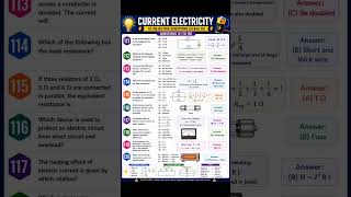 Current Electricity Class 10 MCQ | Questions 111 to 120 | Important Objective Questions ⚡ #mcq