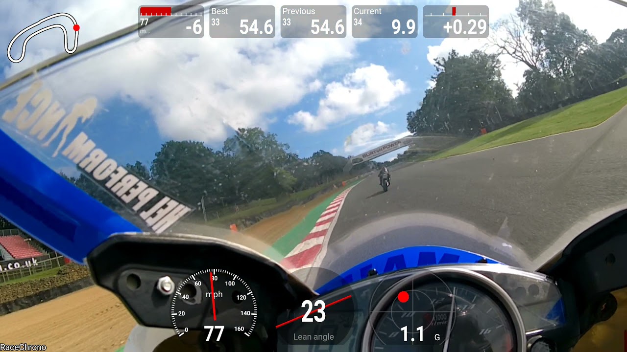 4th track day on the Metzler TD slicks. (that's my excuse). Brands Hatch Indy, R6.