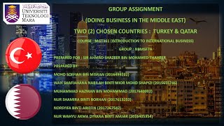 MGT361 IB GROUP PRESENTATION ASSIGNMENT