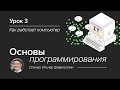 Основы программирования. Урок 3.  Как работает компьютер.