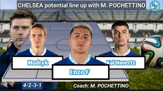 Jika Line Up CHELSEA With Mauricio Pochettino Next Season