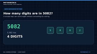 Count Digits in a Number Explained | C++, Java & Python | DSA for Beginners Guide