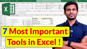 Most important Tools in Excel