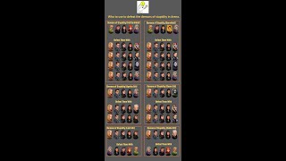 MSF - Arena Infographic and Explanation - Defeat the demons of stupidity!