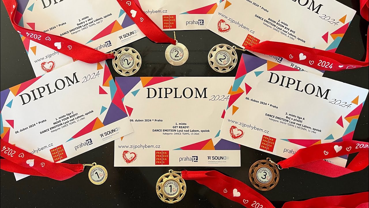 Soutěž Žij pohybem 6.4.2024