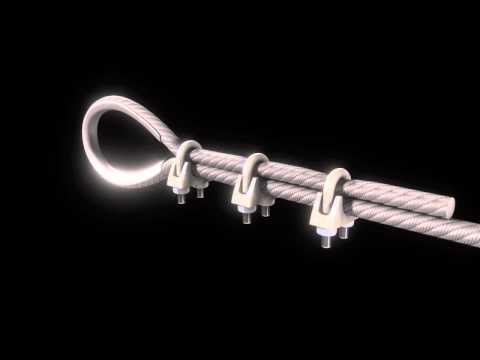 How To Clamp Wire Cable
