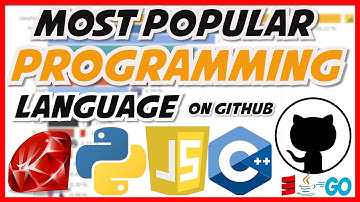Top 20 Most Popular Programming Language on GitHub (2014 - 2020) | Ranking