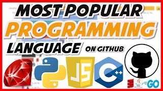 Top 20 Most Popular Programming Language on GitHub (2014 - 2020) | Ranking Wealth