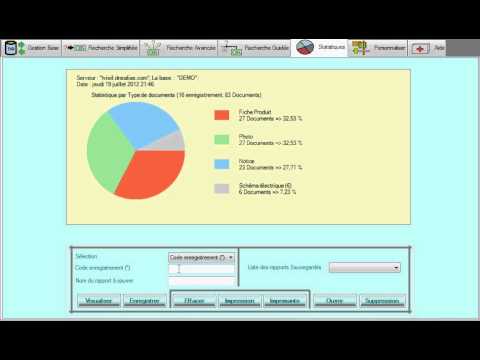statistiques mp4