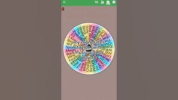 my mom rates taylor swift music videos day 14 #swifties #taylorswift #tswift #shorts