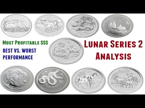 Lunar Series 2 Silver: Most Profitable Coins, Kilos Losing Value?
