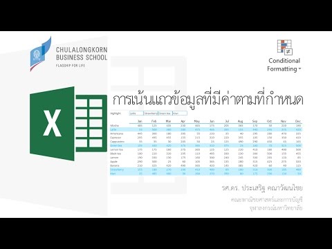 สอน Excel: การใช้ conditional formatting ในการเน้นแถวที่มี row name ตามเงื่อนไข