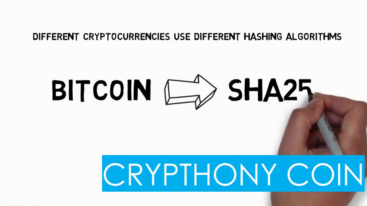 Crypto Learning 101 - YouTube