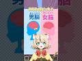 あなたの脳はどっち❓🧠男脳女脳診断！男っぽい？女っぽい？どっちの考え方？？