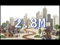 La Demanda de Vivienda