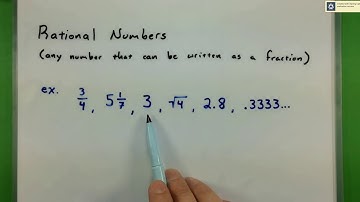 8.2A Real Numbers Video 1