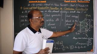 Heat and Mass Transfer Tutorial in Tamil -  heat conduction equation in Cartesian coordinates
