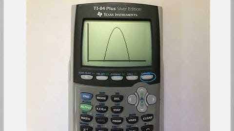 Math 119 : 9.6/9.7 #13 (Intermediate Algebra Tutorial : Graphing Quadratic Functions)