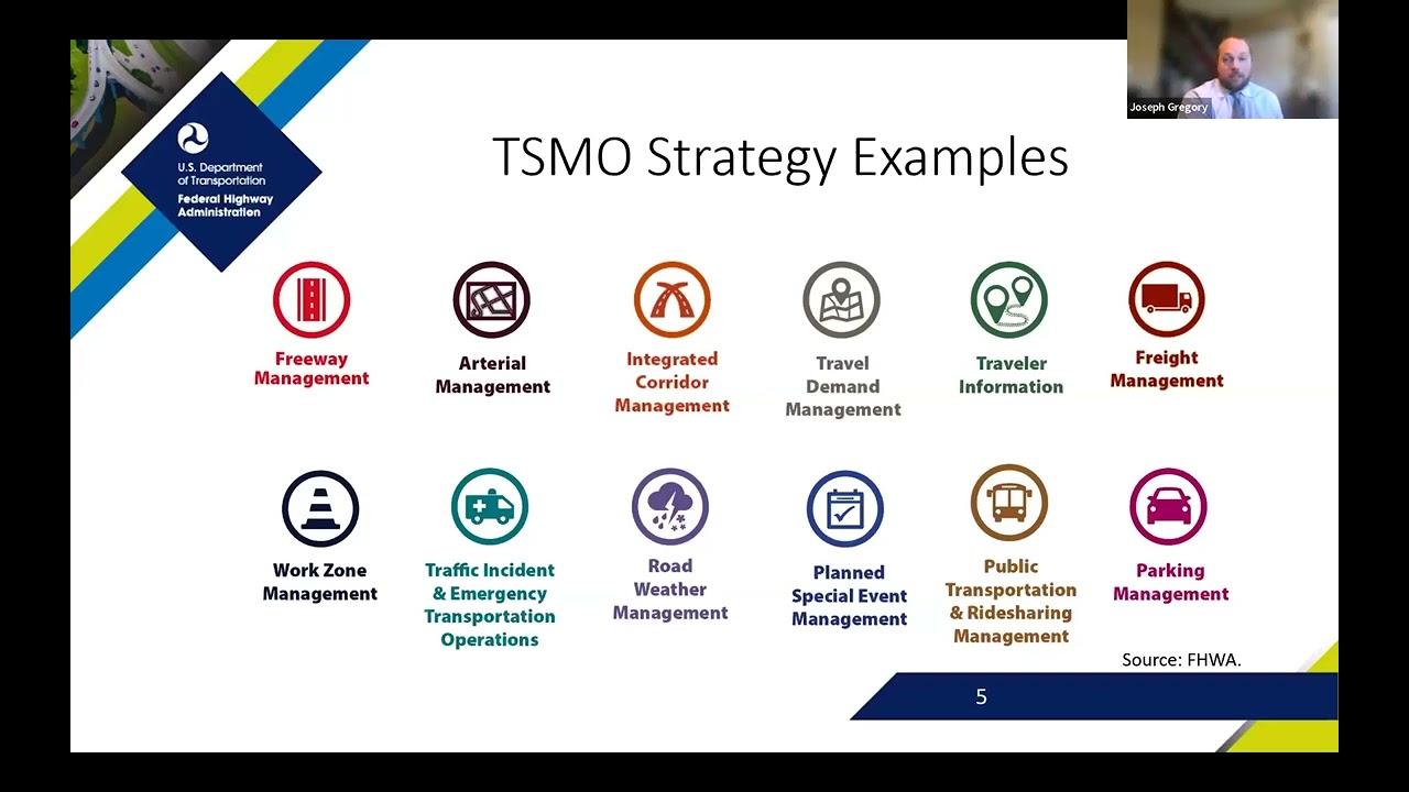 TSMO and Demand Management - FHWA Update (Presentation)