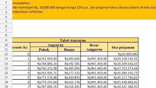 MEMBUAT TABEL RENCANA ANGSURAN ANUITAS DI MUKA MENGGUNAKAN EXCEL