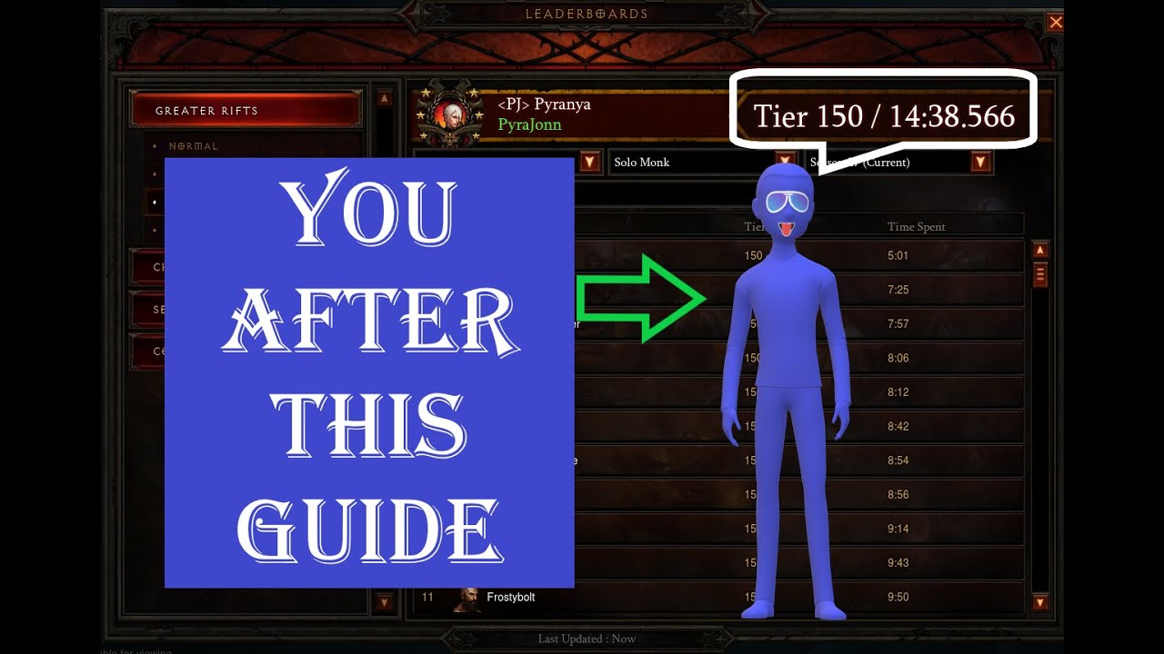 📖 How to Wave of Light Monk Solo YOUR GUIDE TO EASY GR150 SOLO