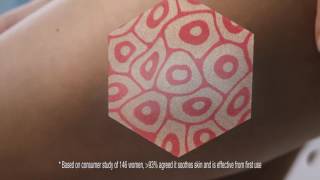 sanex atopicare lotion