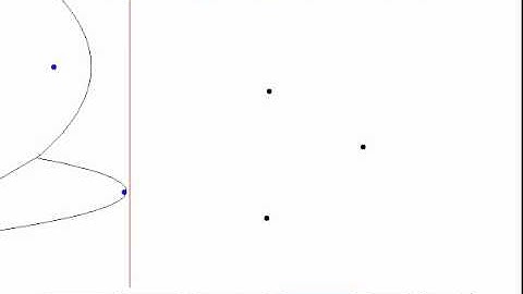 A visual implementation of Fortune