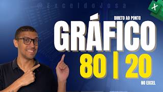 Tabela Dinâmica   Gráfico de Pareto = Análises Muito Mais Inteligentes