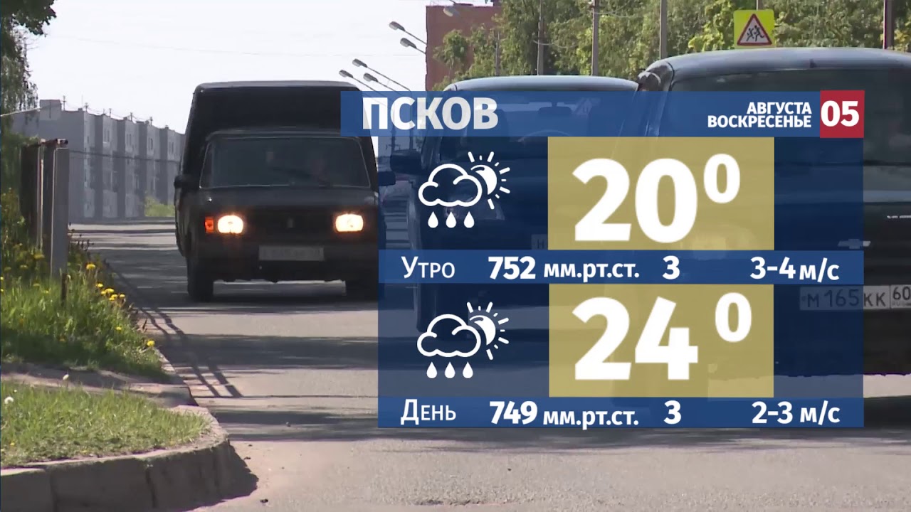 Прогноз погоды на волге
