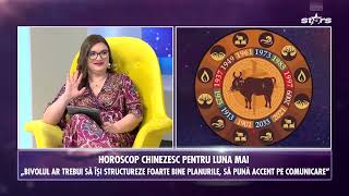 Zodiac Chinezesc: Șobolanul, Bivolul, Tigrul și Iepurele în luna mai 2026 | Valentina Vânătoru