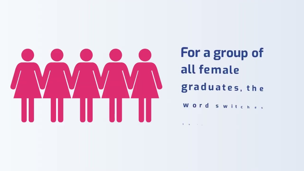 Mastering Alumni: When to say Alumnus, Alumna, Alumni, or Alumae