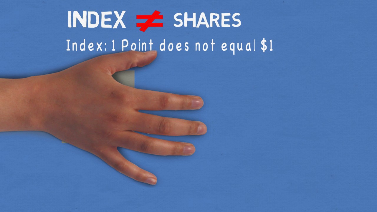 How to read ASX graph? What are 