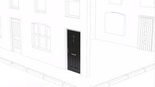 Anti-snap lock Ultion https://www.helplocks.com