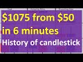 History of candlestick | $1073 from $50 | IQ Options