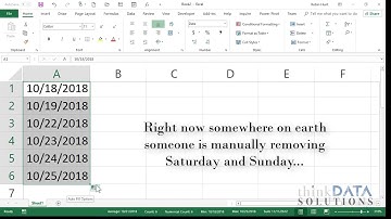 Getting Started with Excel - Know Your Cursors