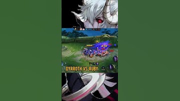 DYRROTH VS RUBY