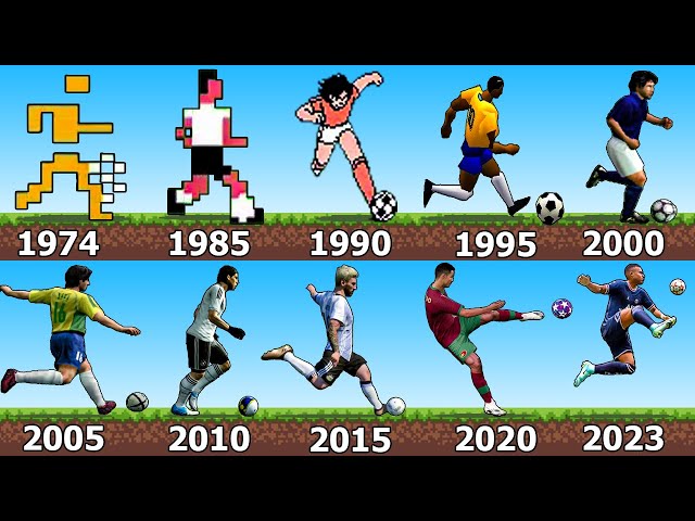 SOCCER/FOOTBALL VIDEO GAMES EVOLUTION [1974 - 2023] class=