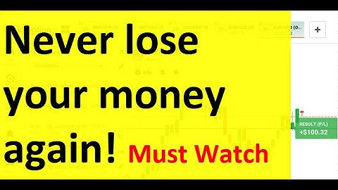 100% Winning strategy, without indicator, IQ Option