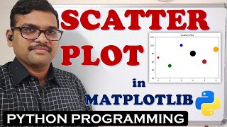 SCATTER PLOT IN MATPLOTLIB || MATPLOTLIB || PYTHON PROGRAMMING