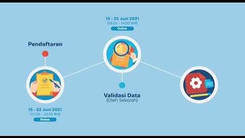 PPDB ONLINE KALBAR 2021