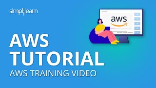 Welcome to lesson 3 storage and content delivery offered by
simplilearn. here are the topics covered in this lesson, 1. six amazon
data offers: amazo...