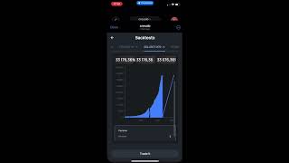 I Gave My Trading Bot 100 Sma Strategy Experiment Episode 1