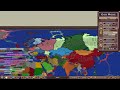 What if Russia had a Second Civil war Ages of Conflict