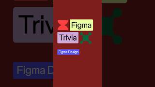 Figma Trivia: How well do you know Figma Design?