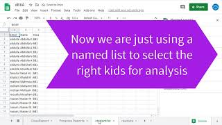 The Googlefication of Item Analysis