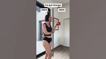 Nos Résolutions 2025 