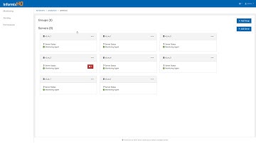InformixHQ overview