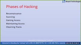 What is Ethical Hacking? | Types of Hackers | Phases Of Hacking | Ethical Hacking Tutorial screenshot 2