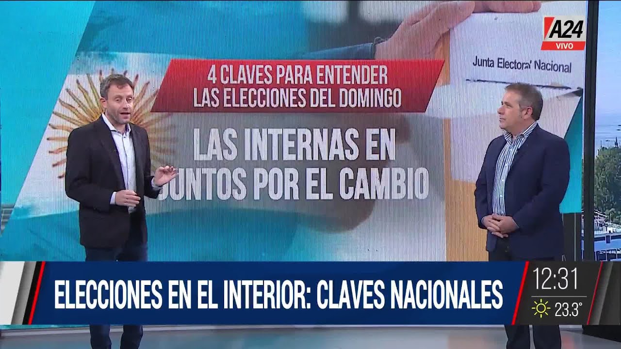 📦 Cuatro claves para entender las elecciones en el interior - YouTube