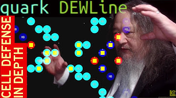 Artificial Life Creation T-8 and Counting - T2sday Update 3127